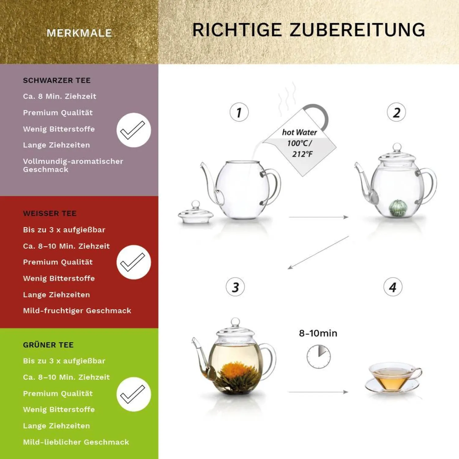 Theebloemen cadeauset met glazen theepot - 6 thee bloemen - Groene-, witte-, zwarte thee